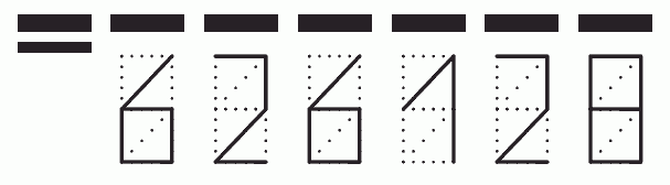 Пример заполнения индекса 626128