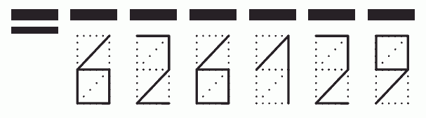 Пример заполнения индекса 626129