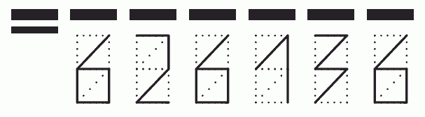 Пример заполнения индекса 626136