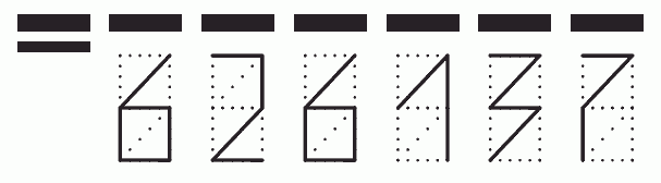 Пример заполнения индекса 626137