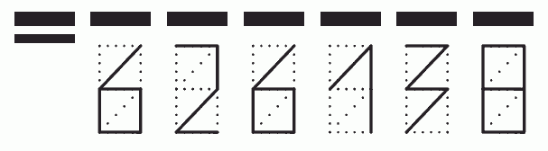 Пример заполнения индекса 626138