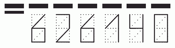 Пример заполнения индекса 626140