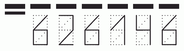 Пример заполнения индекса 626146