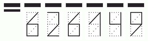 Пример заполнения индекса 626149