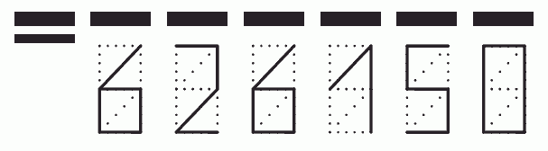 Пример заполнения индекса 626150