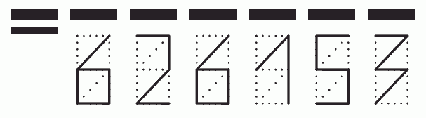 Пример заполнения индекса 626153