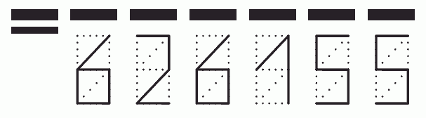 Пример заполнения индекса 626155