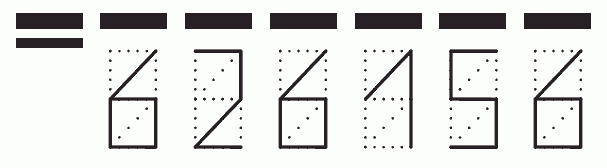 Пример заполнения индекса 626156