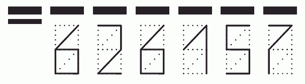 Пример заполнения индекса 626157