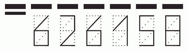 Пример заполнения индекса 626158