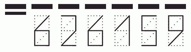 Пример заполнения индекса 626159