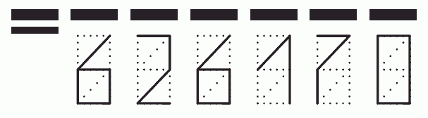 Пример заполнения индекса 626170