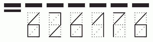 Пример заполнения индекса 626176