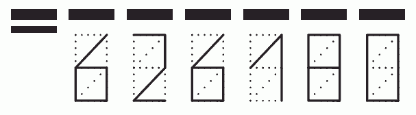 Пример заполнения индекса 626180