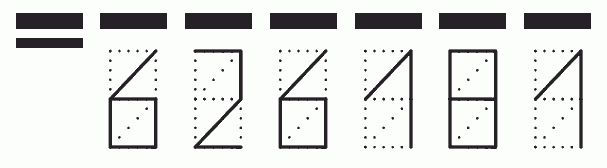 Пример заполнения индекса 626181