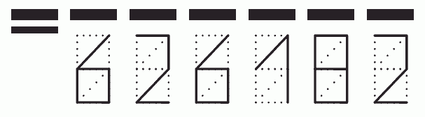 Пример заполнения индекса 626182