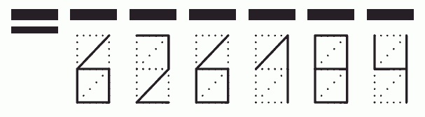 Пример заполнения индекса 626184