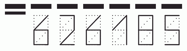 Пример заполнения индекса 626185