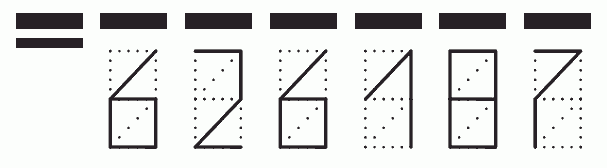 Пример заполнения индекса 626187