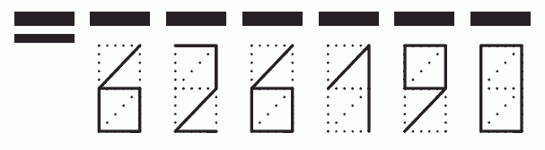 Пример заполнения индекса 626190