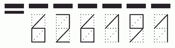 Пример заполнения индекса 626191