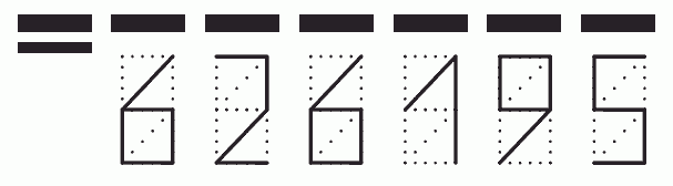 Пример заполнения индекса 626195