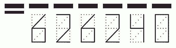 Пример заполнения индекса 626240