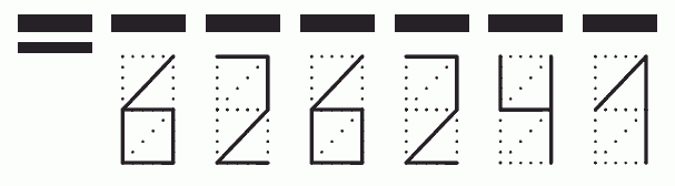 Пример заполнения индекса 626241