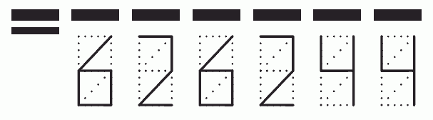 Пример заполнения индекса 626244