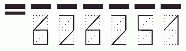 Пример заполнения индекса 626251