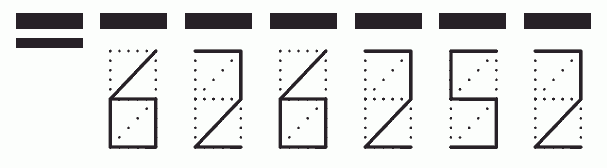 Пример заполнения индекса 626252