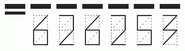 Пример заполнения индекса 626253