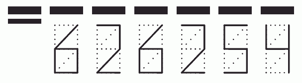 Пример заполнения индекса 626254