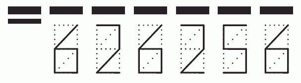 Пример заполнения индекса 626256