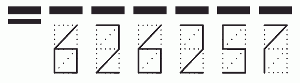 Пример заполнения индекса 626257