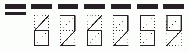 Пример заполнения индекса 626259