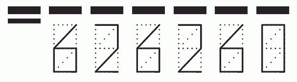 Пример заполнения индекса 626260