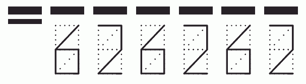 Пример заполнения индекса 626262