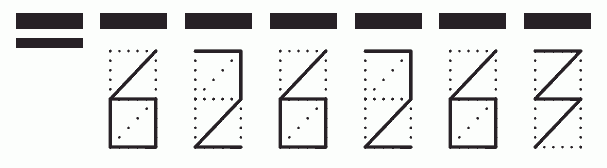 Пример заполнения индекса 626263