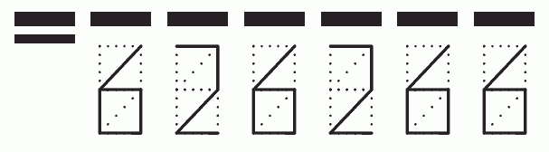 Пример заполнения индекса 626266