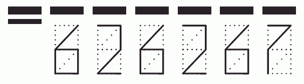 Пример заполнения индекса 626267