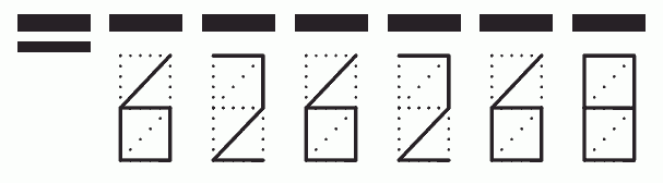 Пример заполнения индекса 626268