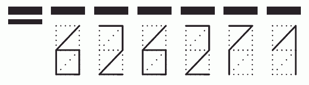 Пример заполнения индекса 626271