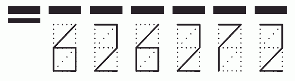 Пример заполнения индекса 626272