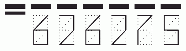 Пример заполнения индекса 626275