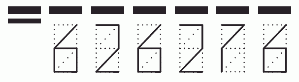 Пример заполнения индекса 626276