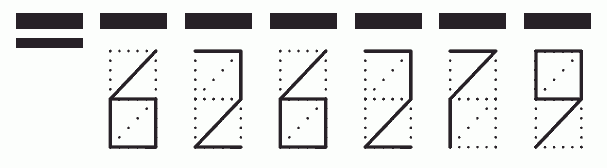 Пример заполнения индекса 626279