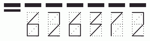 Пример заполнения индекса 626372