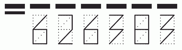 Пример заполнения индекса 626383