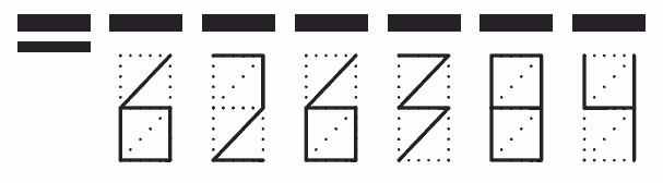 Пример заполнения индекса 626384